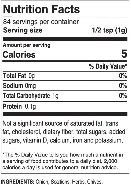 Nutrition facts for Epicure 3 Onion Dip Mix
