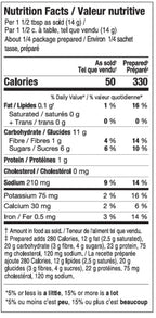 Nutrition Facts  for Sweet Garlic Chicken Epicure