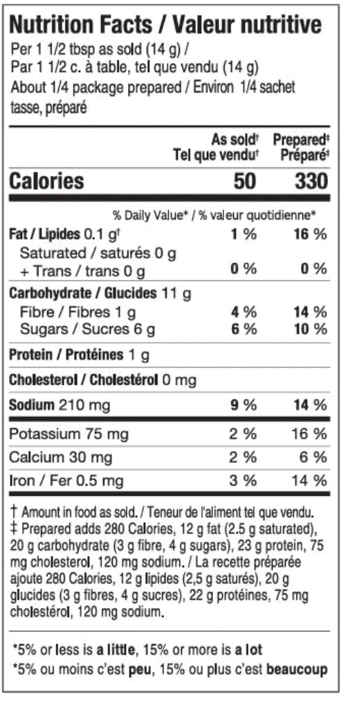 Nutrition Facts  for Sweet Garlic Chicken Epicure