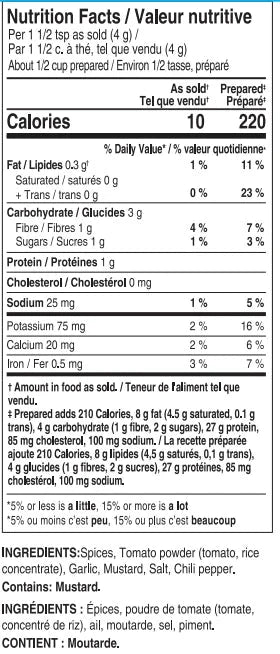 Butter Chicken Seasoning Mix Epicure 