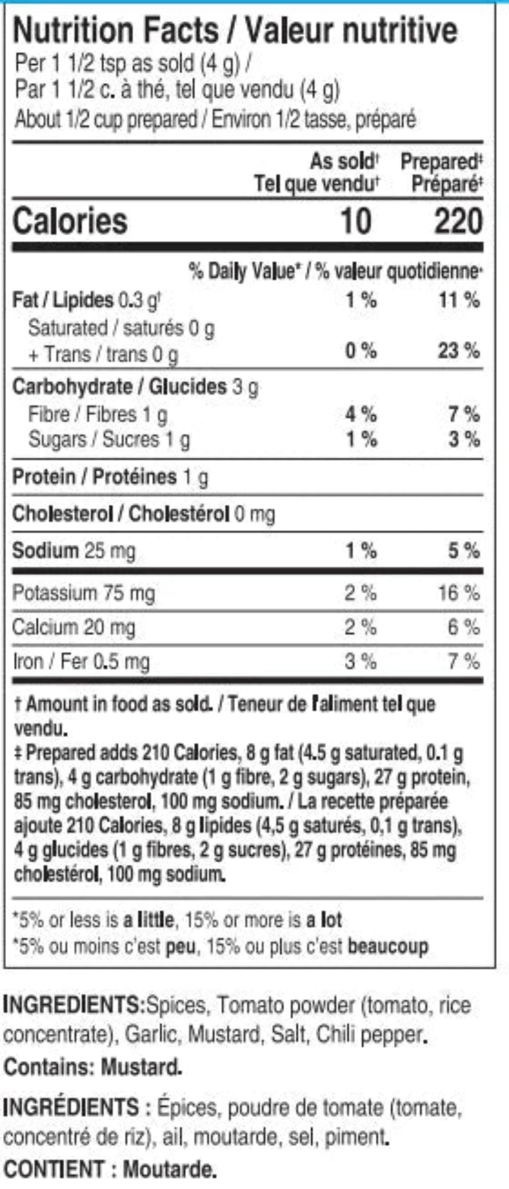Nutrition facts for  Butter Chicken Seasoning Mix Epicure 