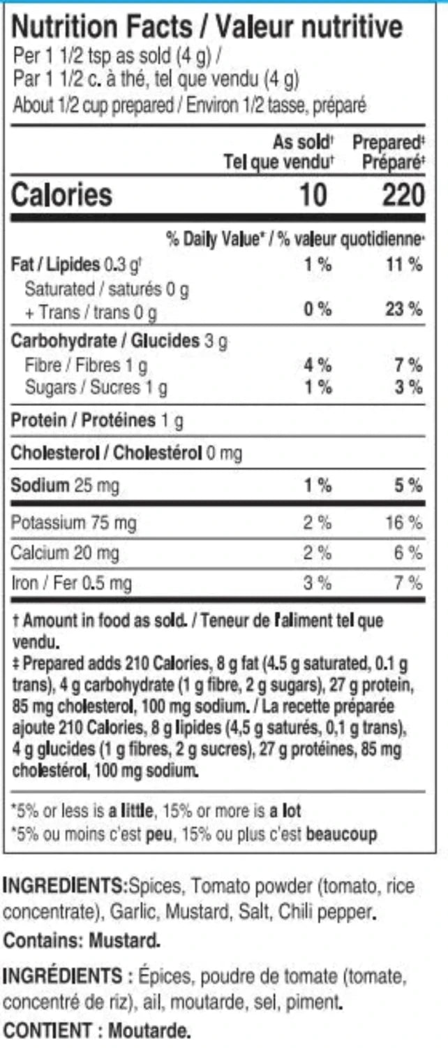 Butter Chicken Seasoning Mix - Restaurant-Quality Curry at Home - My Epicurean Kitchen