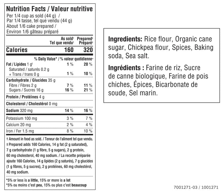 Carrot Cake Mix Epicure 