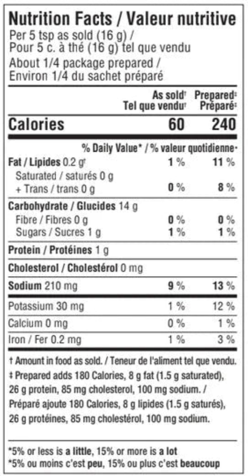 Nutrition facts for  Crispy & Crunchy Coating Mix Epicure 