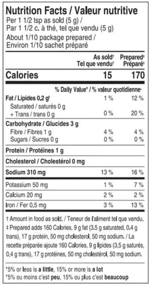 Nutrition facts for Donair Seasoning Epicure 