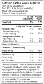 Nutrition facts for Donair Seasoning Epicure 