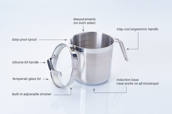 Epicure Multi-purpose Pot (8-cup) Epicure 