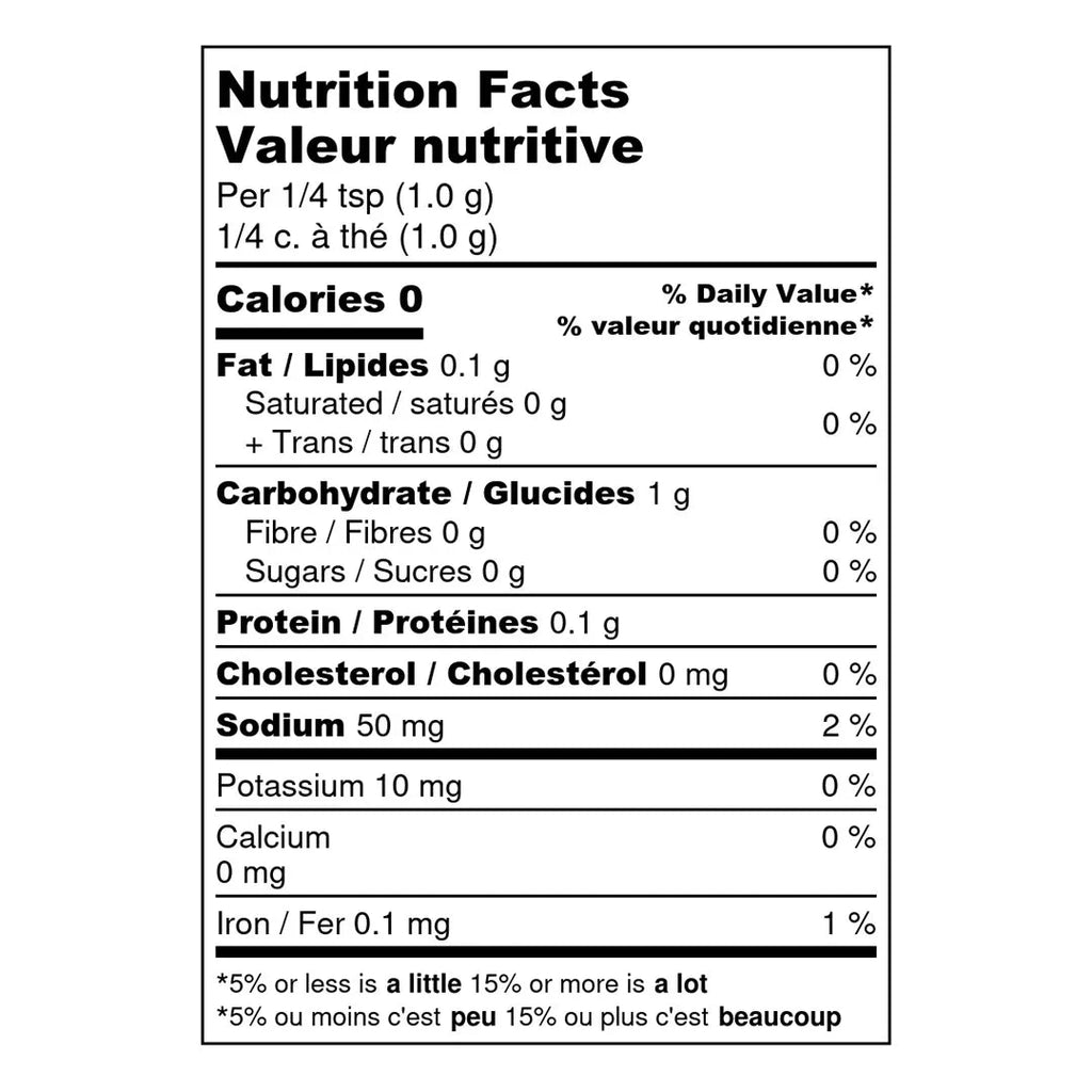 Fajita Seasoning A Spice Affair 