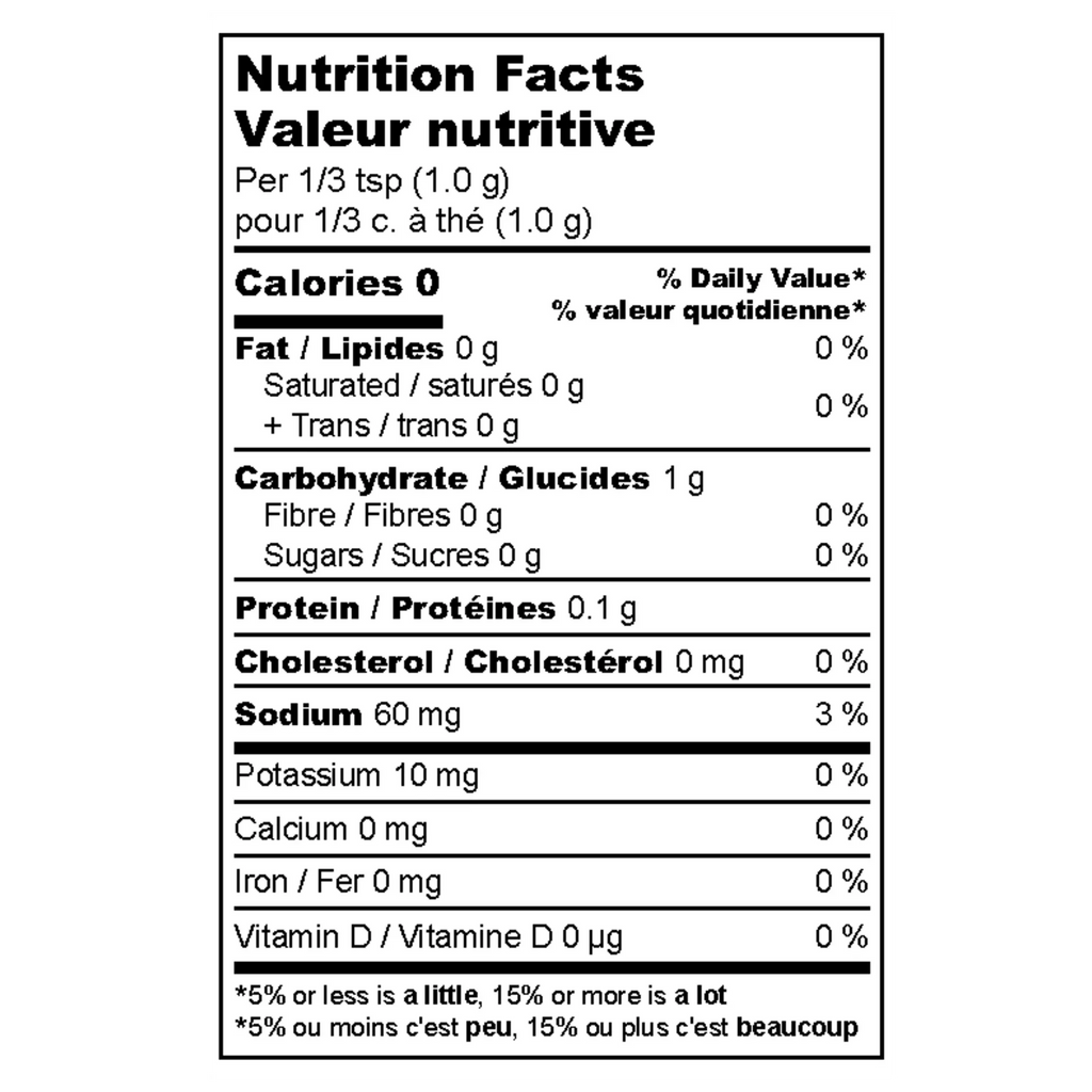 GO! Garlic & Onion Seasoning A Spice Affair 