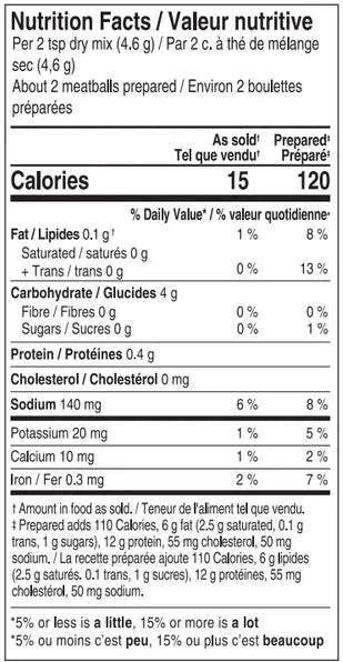 Italian Meatball Seasoning Epicure 