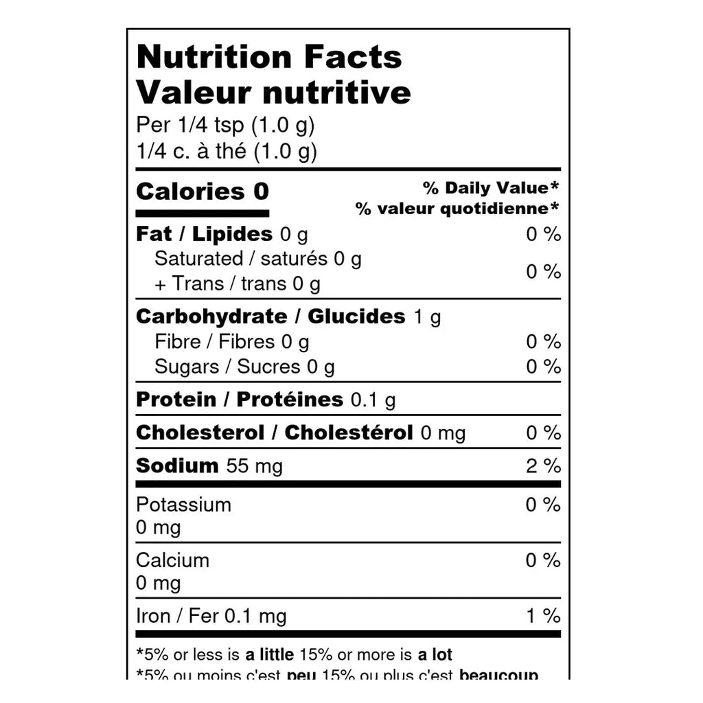 Lemon Pepper A Spice Affair 