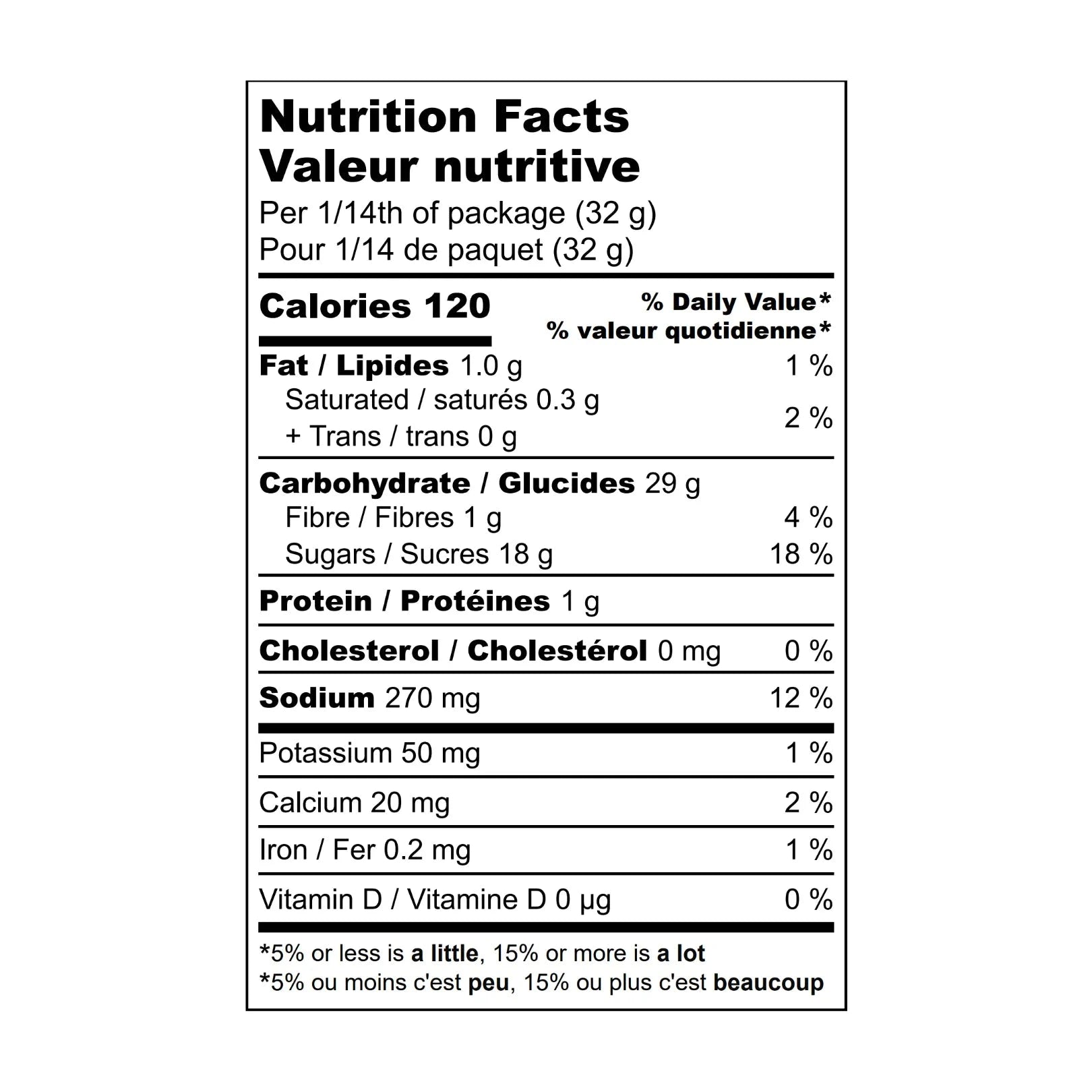 "One Smart Cookie" Gluten Free Cookie Mix The Spice Age 