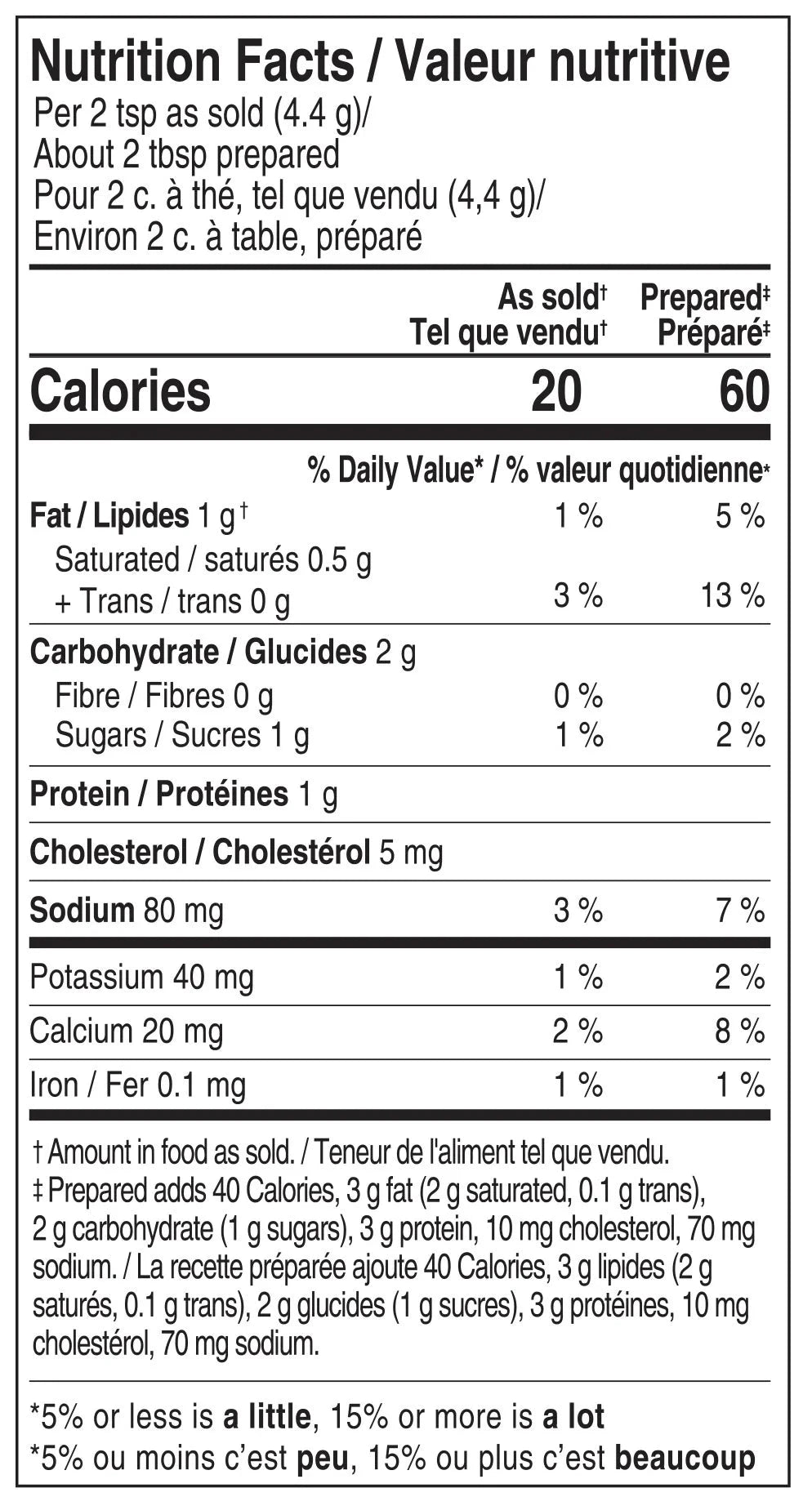 Nutrition facts for Ooey Gooey Queso Hot Dip Mix Epicure 