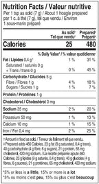 Philly-Style Cheesesteak Seasoning - Canadian-Made Gluten-Free Spice Blend - My Epicurean Kitchen