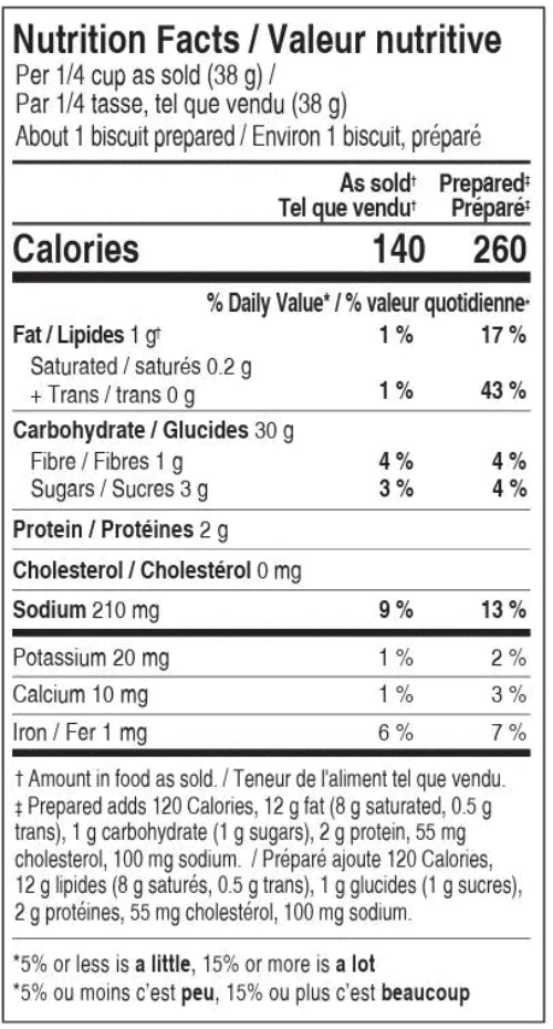 Nutrition facts for Quick Biscuit Mix Epicure 