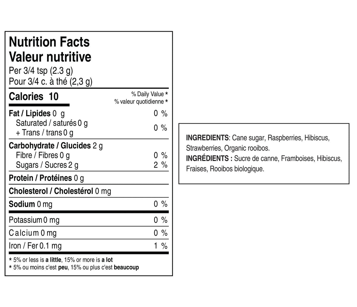 Nutrition facts for Summer Berry Sweet Dip Mix Epicure 