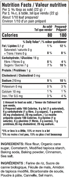 Sweet Banana Bread Mix Epicure 
