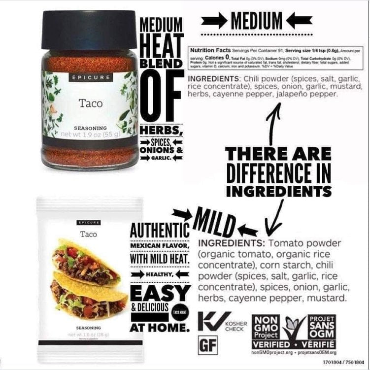 Taco Seasoning Mix - My Epicurean Kitchen
